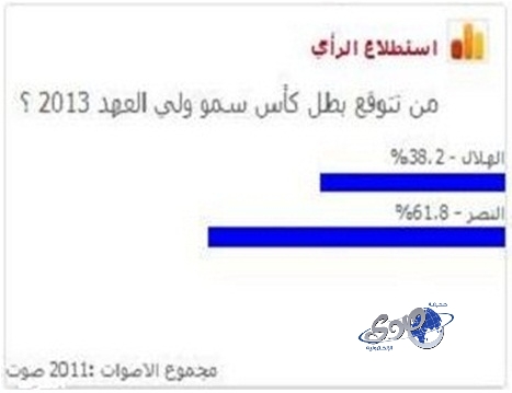 عاصفة ثلجية تتسبب في إلغاء أكثر من 1600 رحلة جوية بأمريكا