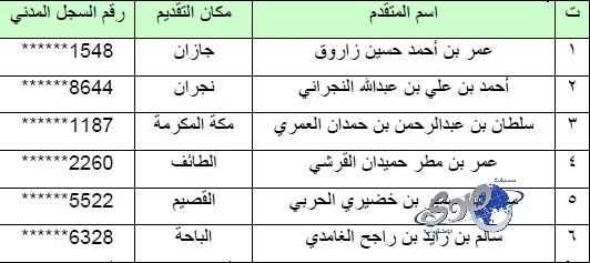 يايسله : نتطلع بشغف لمواجهة النصر ونثق في جماهير الأهلي