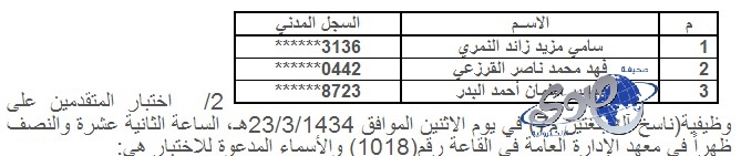 ياسين عدلي يرفض عرض الخلود ويتمسك بالبقاء مع الشباب