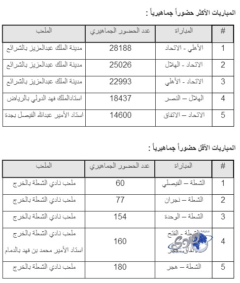 مستجدات انتقال كانسيلو إلى إنتر ميلان