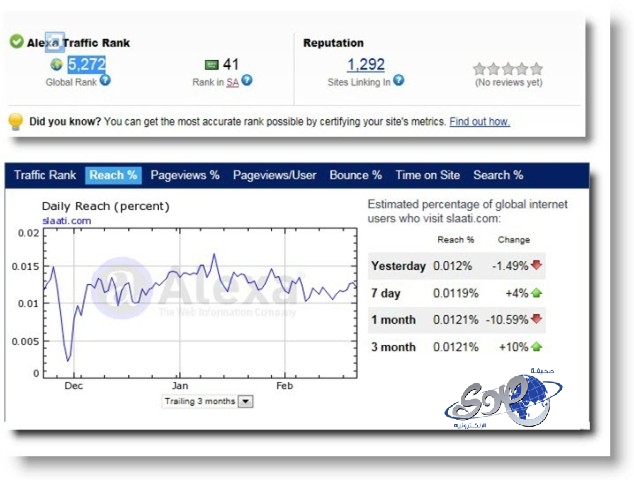 تعطل حركة القطارات بعاصمة تشيكيا بعد سرقة كابلات