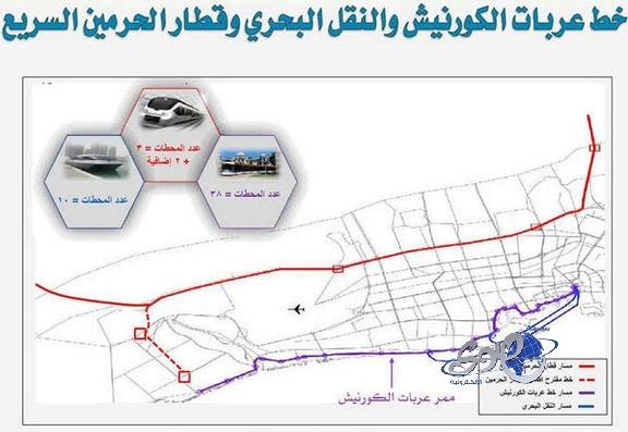 أمين جدة يوضح تفاصيل مشروع النقل العام