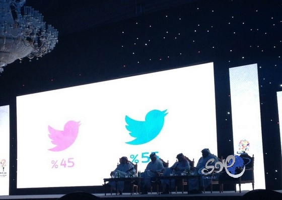 مغردون سعوديون: تويتر منصة إبداعية وتجارية إذا استخدم بطريقة واعية