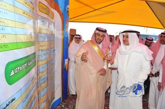 أمير منطقة تبوك يستهل جولته التفقدية بزيارته لمركز القليبة ومحافظة تيماء