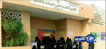 منع 30 طالبة من دخول المدرسة لتأخرهن بالحضور…