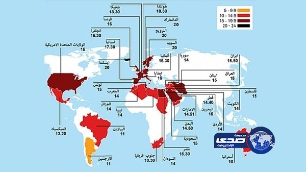 عواصم تصوم 20 ساعة يومياً في رمضان.. وأخرى نصف المدة