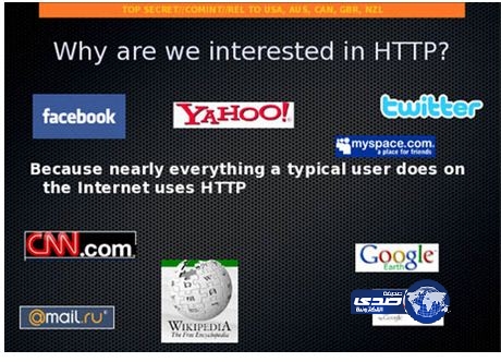 بالصور..كيف تراقب أميركا مستخدمي “الإنترنت” في كل العالم؟