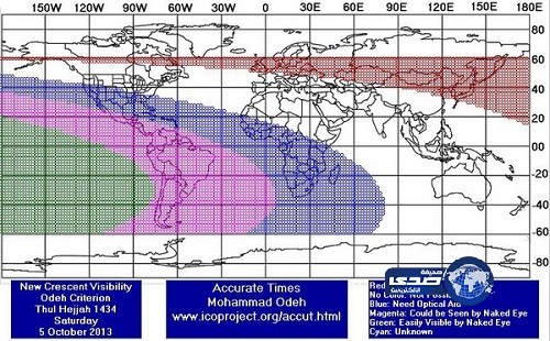 “رصد الأهلة” الثلاثاء 15 أكتوبر أول أيام عيد الأضحى المبارك
