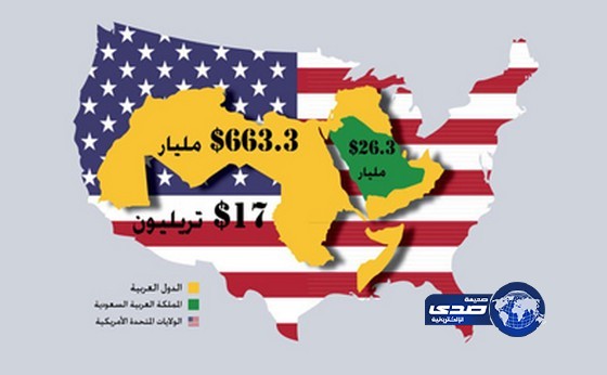 الدين الأميركي يعادل 25 ضعف ديون الدول العربية