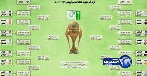 نتائج قرعة كأس سمو ولي العهد