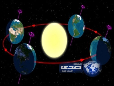 أطول ليل بالمملكة على مدار العام.. غداً السبت