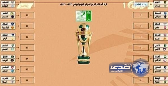 قرعة كأس خادم الحرمين الشريفين..الهلال مع القادسية والنصر مع الحزم