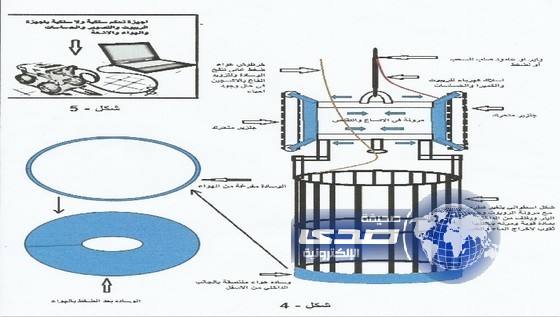 سعودي يطوّر جهازاً لانتشال العالقين بالآبار الارتوازية
