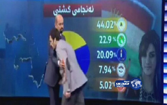 بالفيديو..خبير سياسي يفقد الوعي على الهواء