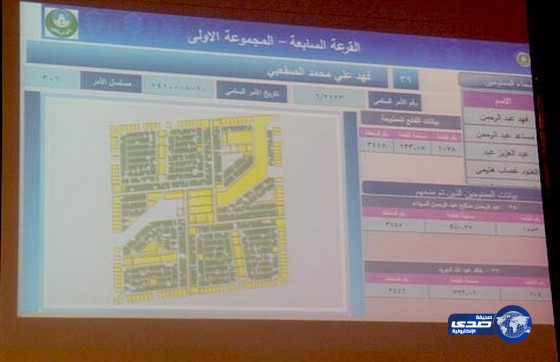 أمانة الرياض تطلق خدمة تجزئة الأراضي على شبكة الإنتر نت