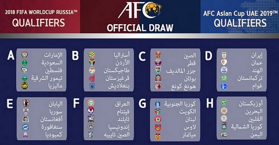 قرعة تصفيات مونديال 2018 وآسيا 2019