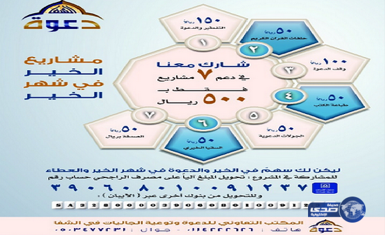 تعاوني الدعوة والارشاد في الشفا بالرياض يطلق مشروعه الخيري‎