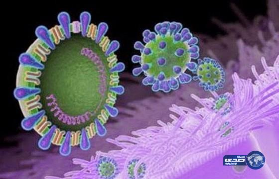 الاردن يعلن عن حالة وفاة رابعة بكورونا