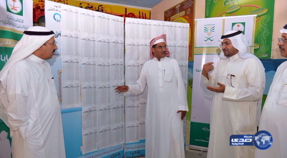 ارتفع عدد الناخبين والناخبات في منطقة نجران الى “16208”