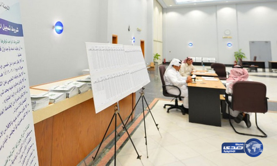 انتخابات الشرقية تدعو المواطنين والمواطنات إلى التسجيل في مرحلة قيد الناخبين