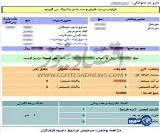 إيران تخصم من رواتب موظفيها لدعم ميليشيات الحوثي