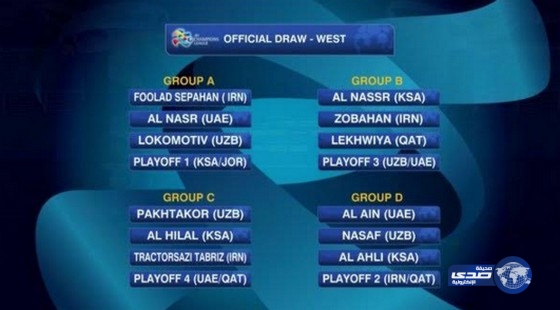 نتائج قرعة دوري أبطال آسيا 2016