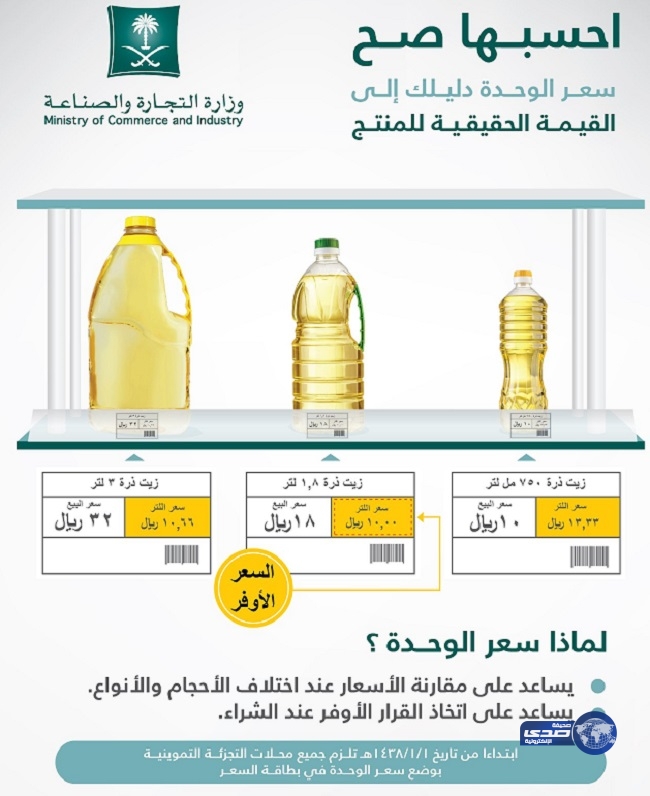 وزارة التجارة تلزم المنشآت التموينية بـ “سعر الوحدة” لتعزيز المنافسة بين المنتجات