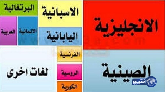 كيف تتعلم لغات جديدة ؟ نصائح هامة