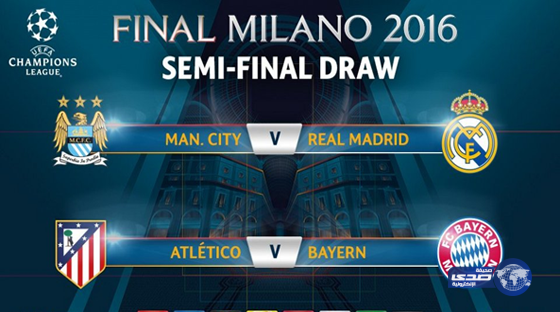 نتائج قرعة نصف نهائي دوري أبطال أوروبا