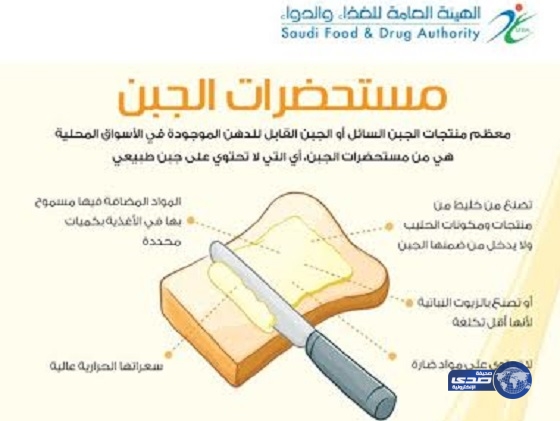 الغذاء والدواء: “مستحضرات الجبن” لا تحتوي على أي مواد ضارة
