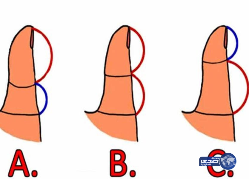 هذا ما يكشفه طول إبهامك عن حياتك العاطفية!