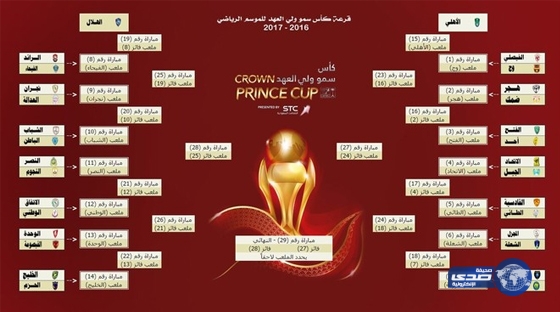 نتائج قرعة كأس ولي العهد