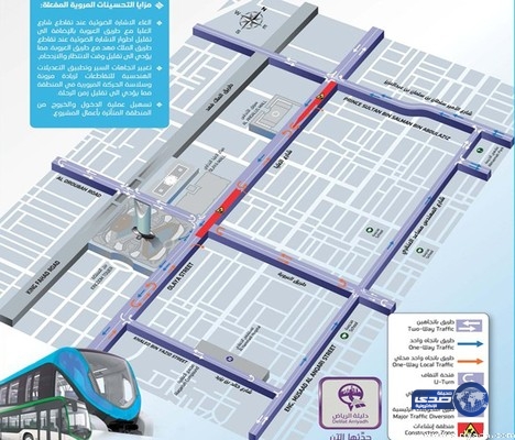 الخميس .. قطار الرياض يطلق تحويلة مرورية جديدة علي الخط الأزرق