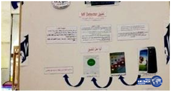 سعودية تبتكر تطبيقين لمساعدة المسنين وكشف المعادن