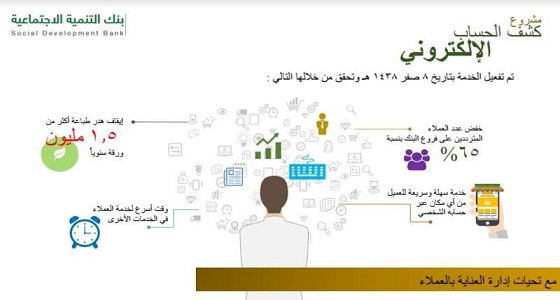 “التنمية الاجتماعية” يطلق خدمة تقديمه لكشف الحساب إلكترونياً