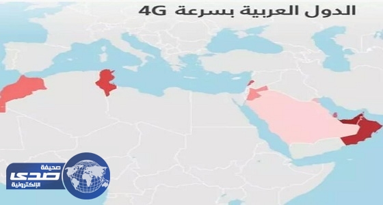 المملكة تحتل المرتبة الأخيرة بين الدول العربية في سرعة الانترنت