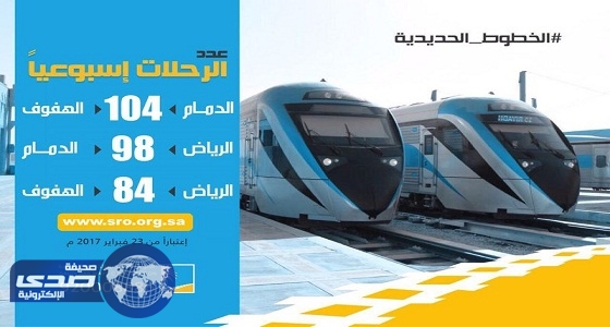 الخطوط الحديدية تزيد رحلات قطار الرياض &#8211; الدمام 14 رحلة