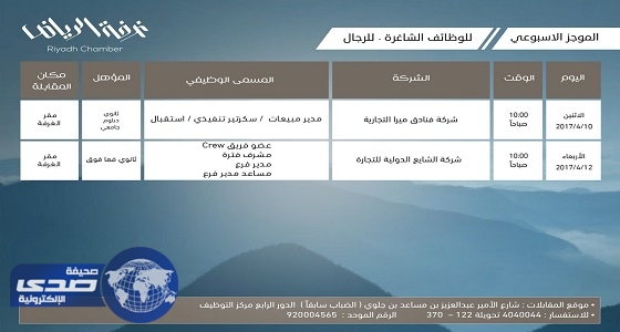 ” الغرفة التجارية ” تعلن عن وظائف شاغرة للرجال في الرياض