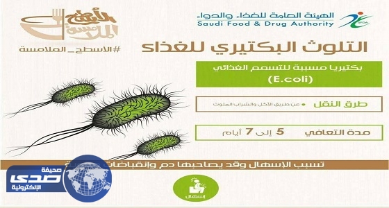 الغذاء و الدواء تكشف عن أضرار بكتريا الغذاء إيكولاي