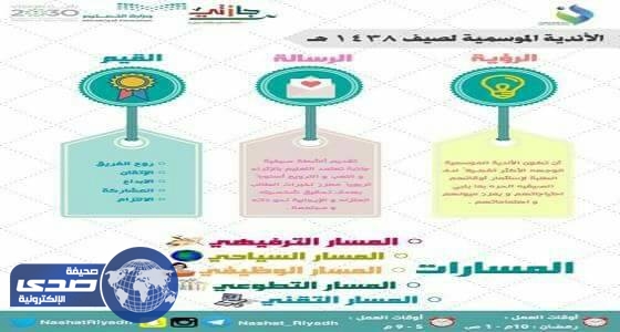 7 أندية موسمية تقدم برامج وفعاليات متعددة للطالبات في الرياض تعرف عليها