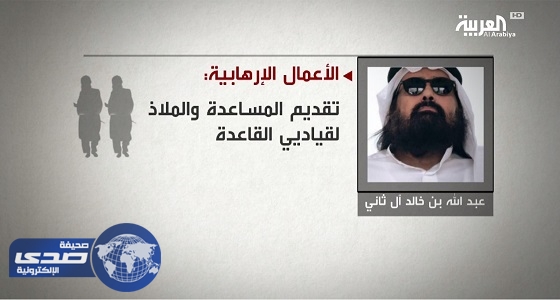بالفيديو..«بن خالد» أحد أفراد الأسرة الحاكمة في قطر والملاذ الآمن لإرهابي القاعدة