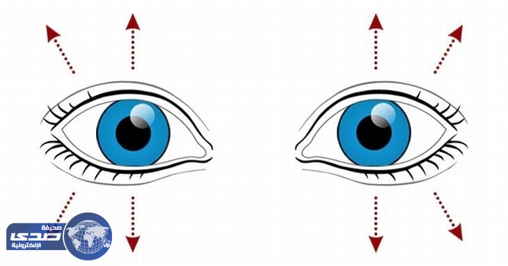 تمارين بسيطة للعينين تساعد على تقوية البصر