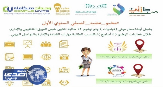 63 طالبة يستهدفهن مخيم عضيد الصيفي لتحويلهن لرائدات أعمال