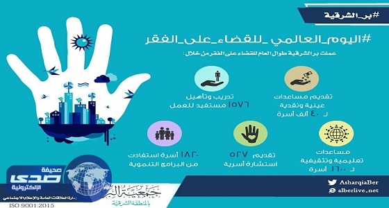 خطط استراتيجية للقضاء على فقر 40 ألف أسرة ببر الشرقية