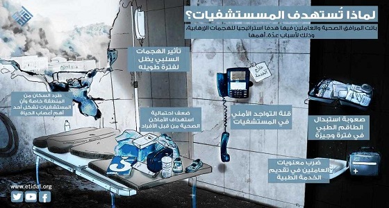 6 أسباب لاستهداف الإرهابيين البنية الصحية للمجتمع
