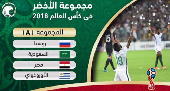 ماذا قال مدرب روسيا عن المنتخب السعودي والمصري؟