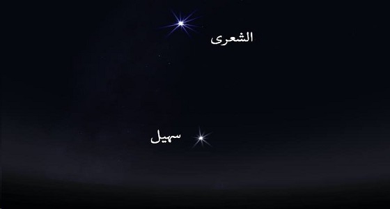 فلكية جدة: اليوم يرصد نجم &#8221; سهيل &#8221; بسماء المملكة