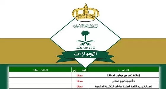 ” الجوازات ” توضح للمقيمين الجهة المخولة بتمديد تأشيرة العودة خارج المملكة