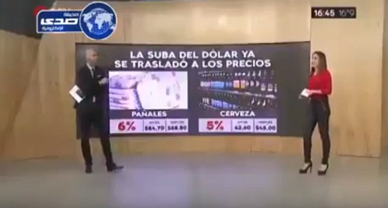 بالفيديو.. تسجيل الأرجنتين لهدف الفوز يضع طاقم نشرة اقتصادية في موقف محرج على الهواء