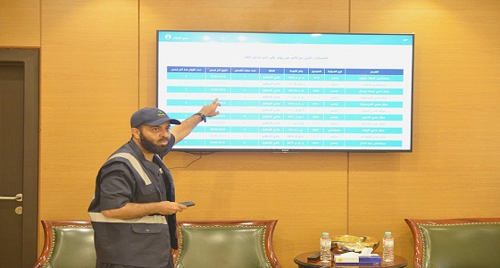 بالصور.. صحة القصيم تدشن نظام إلكتروني لمتابعة جاهزية سيارات الاسعاف بالمنطقة